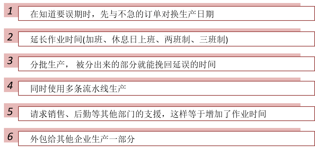 交期延误补救方法