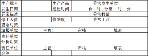 生产异常报告单