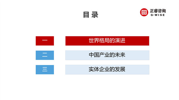 正睿咨询集团新质生产力系列课程之《新形势、新规划、新未来》