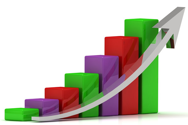 温州年度经营计划咨询公司推荐，能解计划执行断层吗？