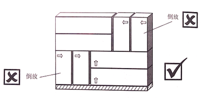 仓库物资堆放要求--不要倒放物料