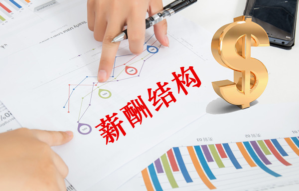正睿咨询：薪酬结构设计步骤方法