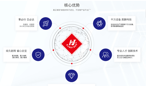 广州华劲机械制造有限公司