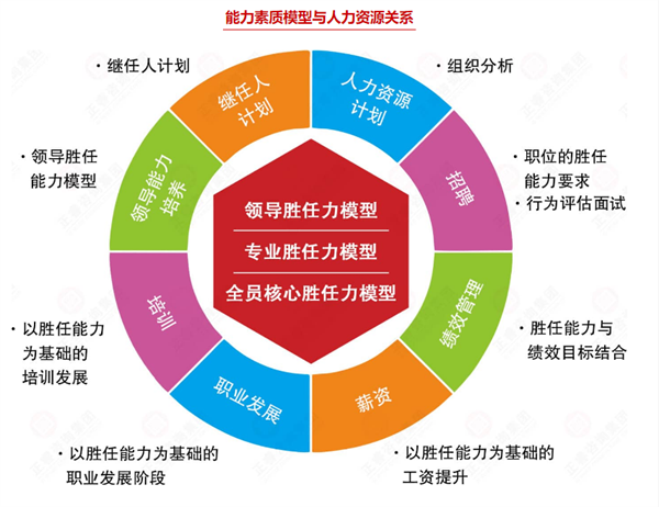 苍南县宜云纺织有限公司启动企业系统管理升级
