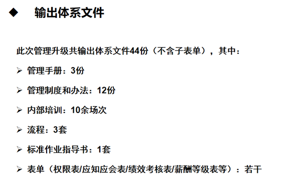 热烈祝贺江苏乾宝牧业有限公司管理升级项目圆满成功