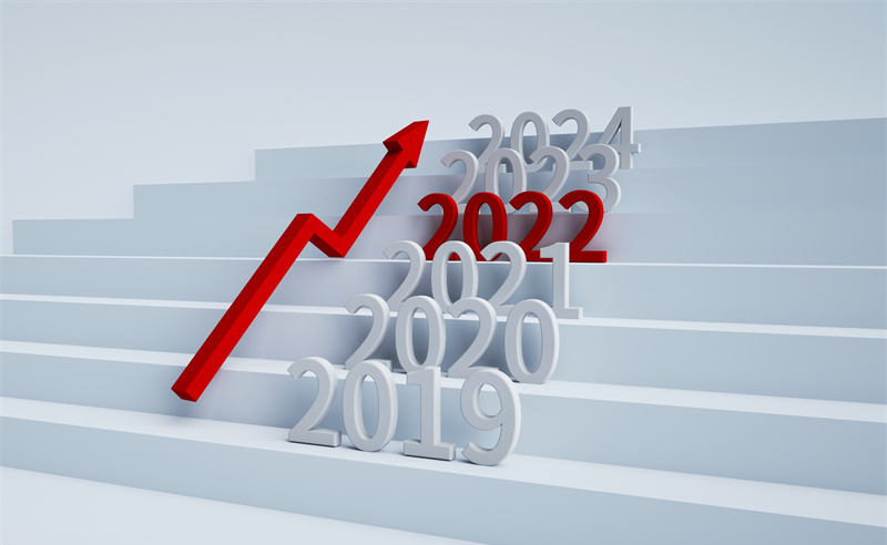 正睿咨询：如何打造高绩效团队？OKR绩效管理方法大公开