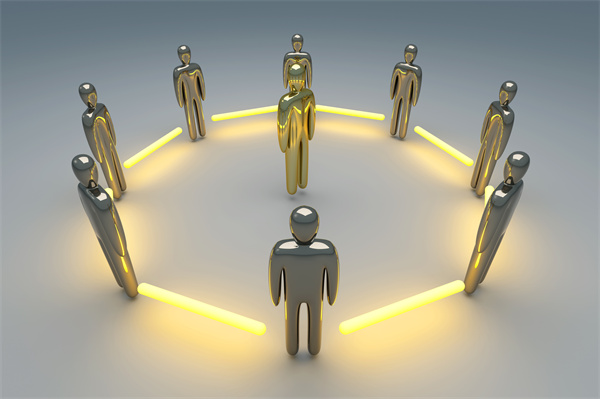「集团管控管理咨询」为什么需要综合的集团管控方案