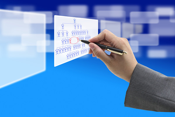 优质的薪酬管理咨询服务机构，有擅长岗位价值精准评估的么？