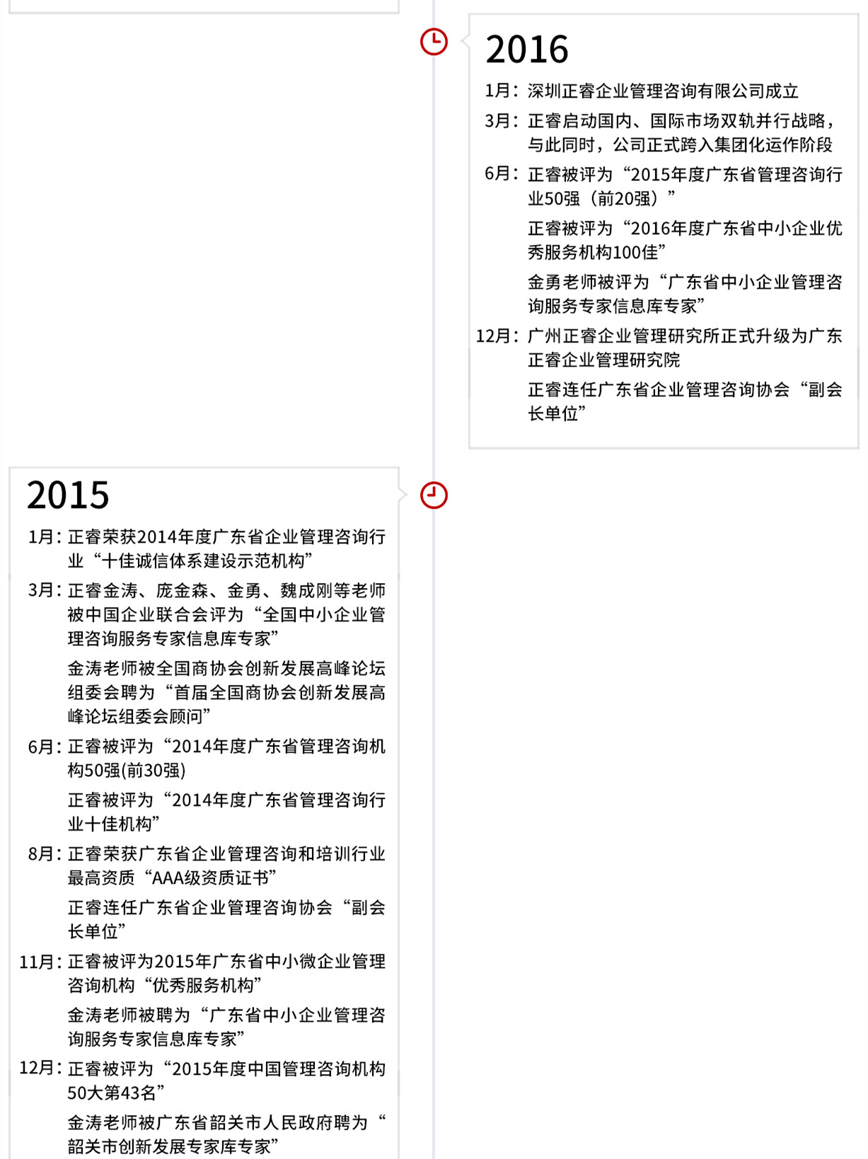 正睿集团发展历程