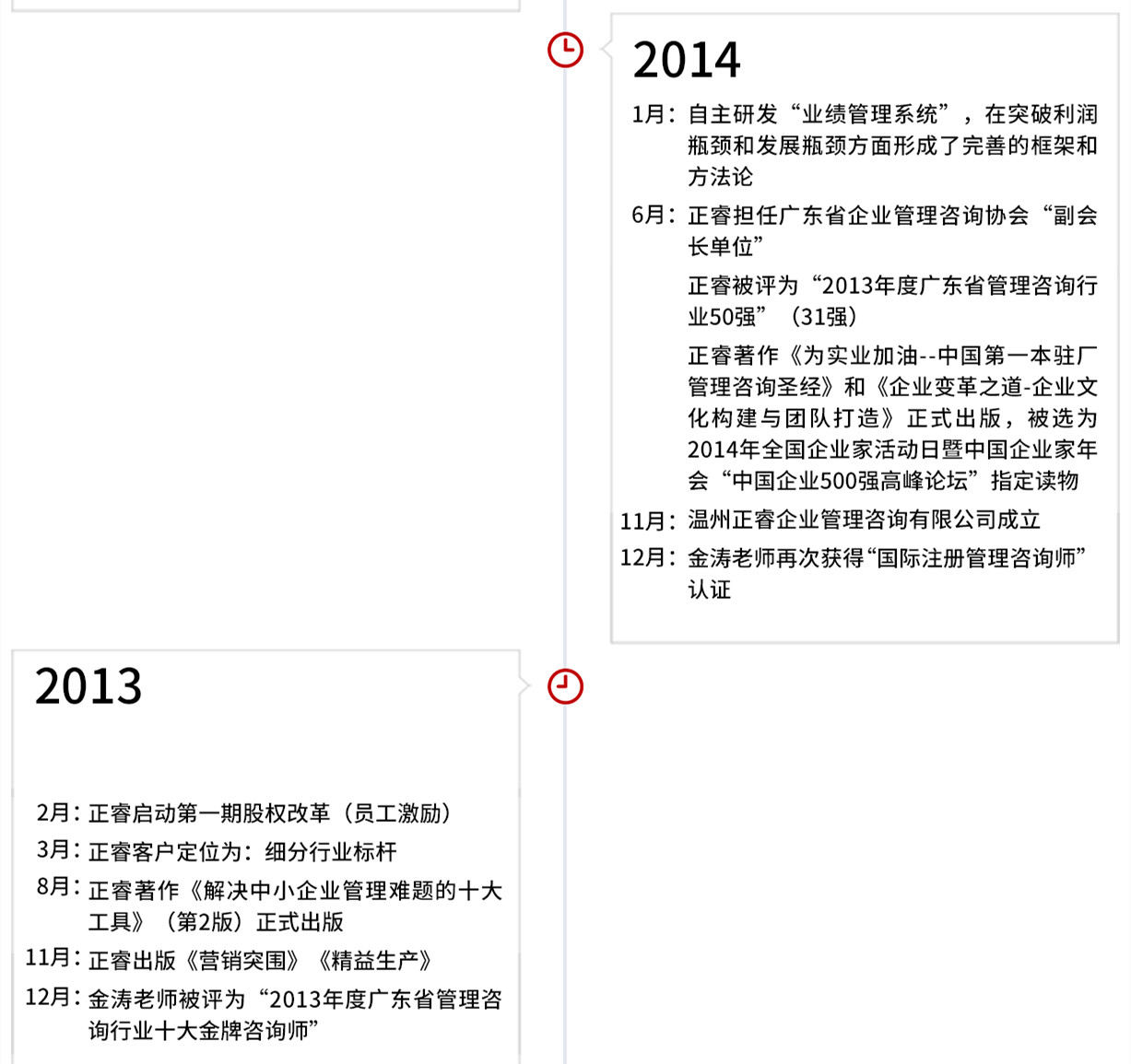 正睿集团发展历程