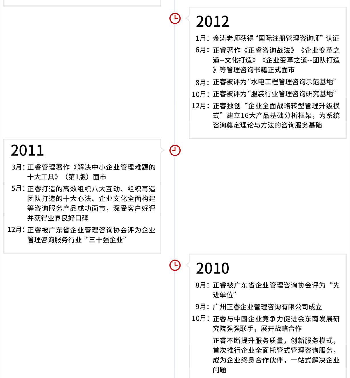 正睿集团发展历程