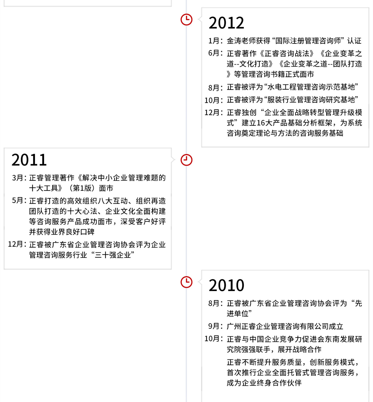 正睿集团发展历程