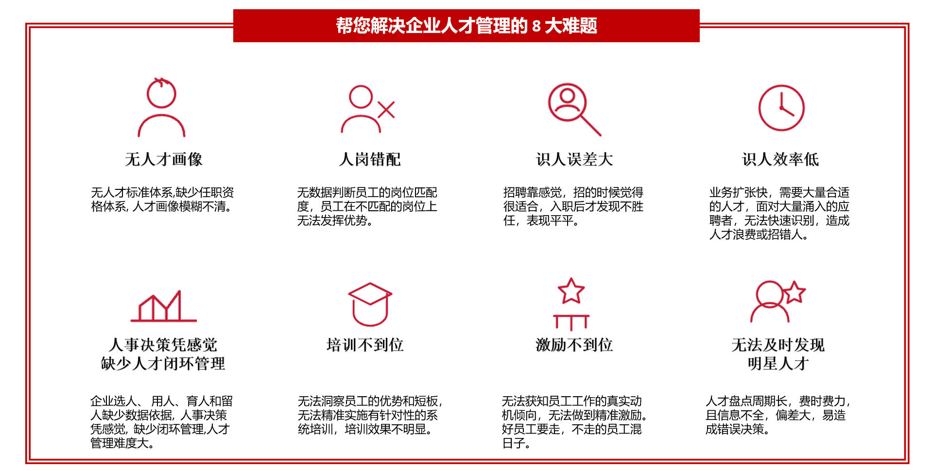 正睿人才管理系统