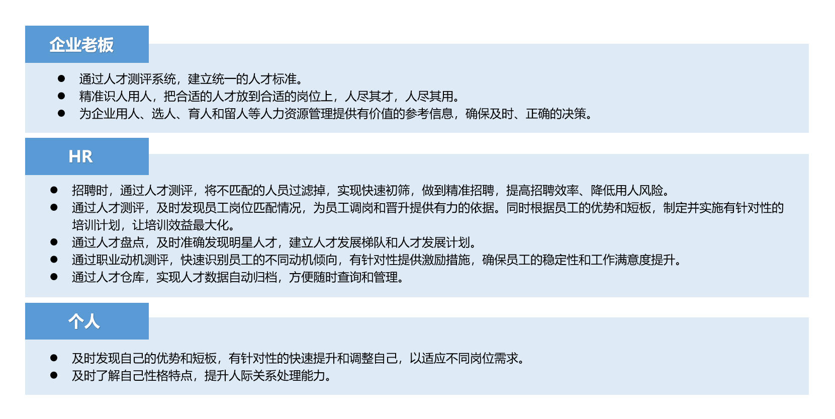 人才管理系统 - 全面赋能企业人力资源管理